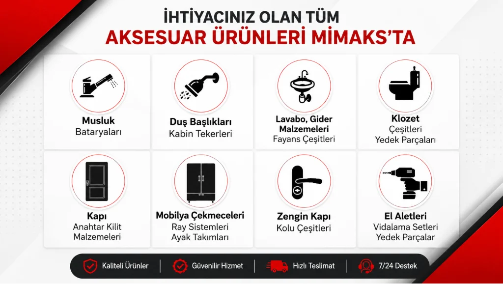 Ürün Tanıtım