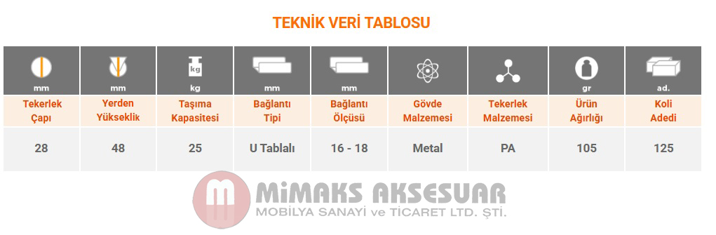 Burak Casters 28mm U Tablalı Bavul Tekerleği 0276SPS