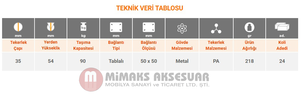 Burak Casters 35mm Ağır Yük Taşıyıcı Bilyeli Frenli Tekerlek 0352 FPS