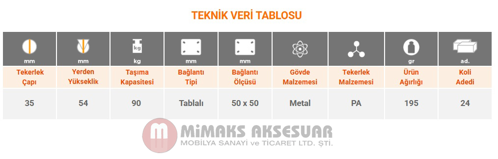 Burak Casters 35mm Ağır Yük Taşıyıcı Bilyeli Tekerlek 0352 SPS