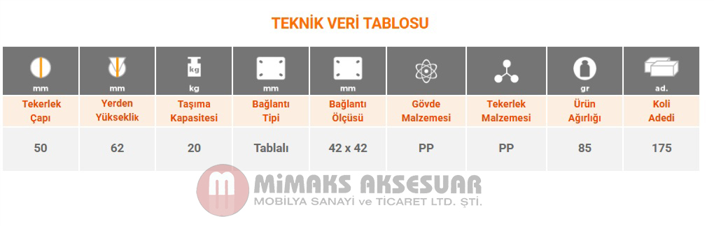 Burak Casters 50mm Plastik Frenli Mobilya Tekerleği 0502FMS