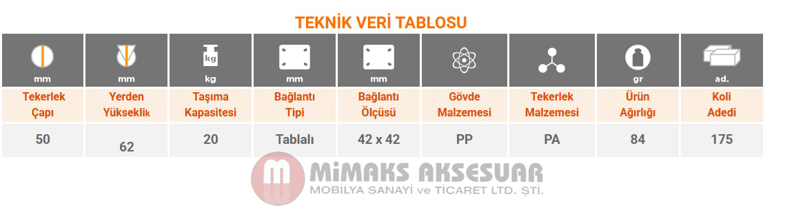 Burak Casters 50mm Plastik Mobilya Tekerleği 0502MPG