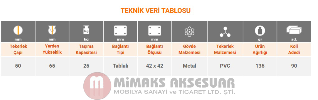 Burak Casters 50mm Çift Sıra Bilyeli Frenli Tekerlek 0512 FHG