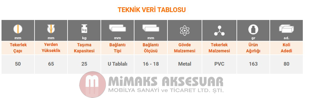 Burak Casters 50mm Çift Sıra Bilyeli Frenli U Tablalı Tekerlek 0516 FHG
