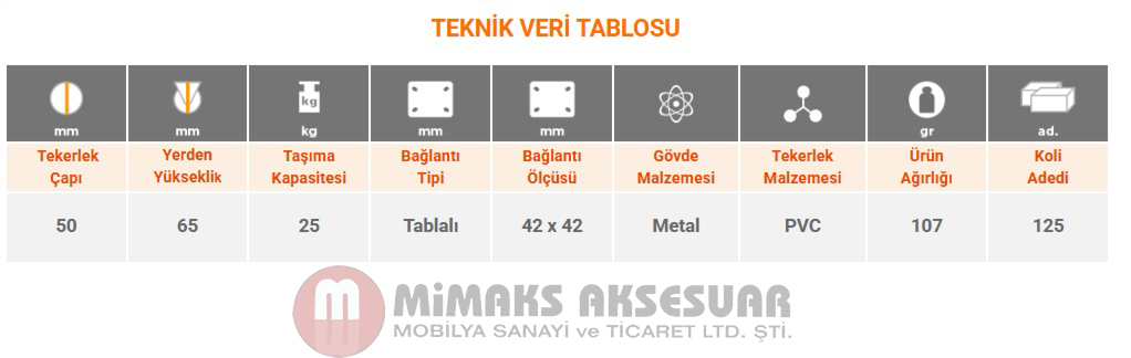 Burak Casters 50mm Çift Sıra Bilyeli Tekerlek 0512 ZHG
