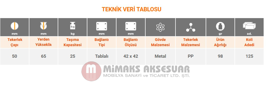 Burak Casters 50mm Çift Sıra Bilyeli Tekerlek 0512 SMS