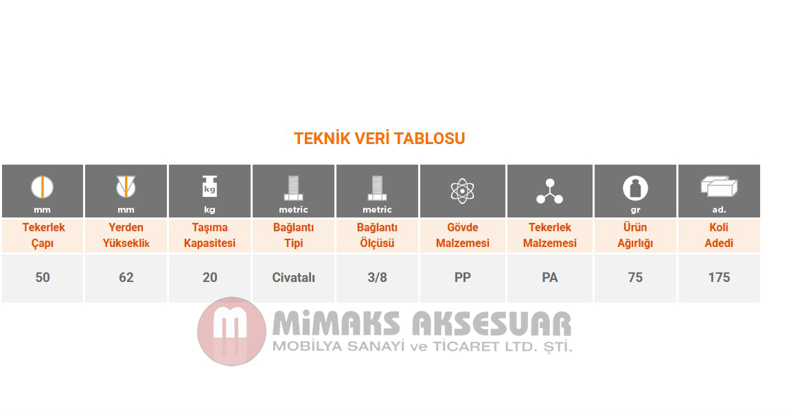 Burak Casters 50mm Civatalı Plastik Tekerlek 0501MPS