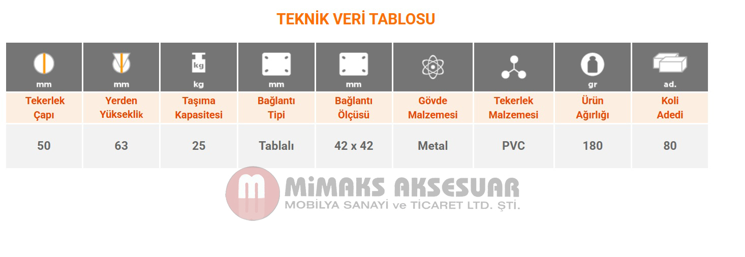 Burak Casters 50mm Tek Sıra Bilyeli Tekerlek 0542 ZHG