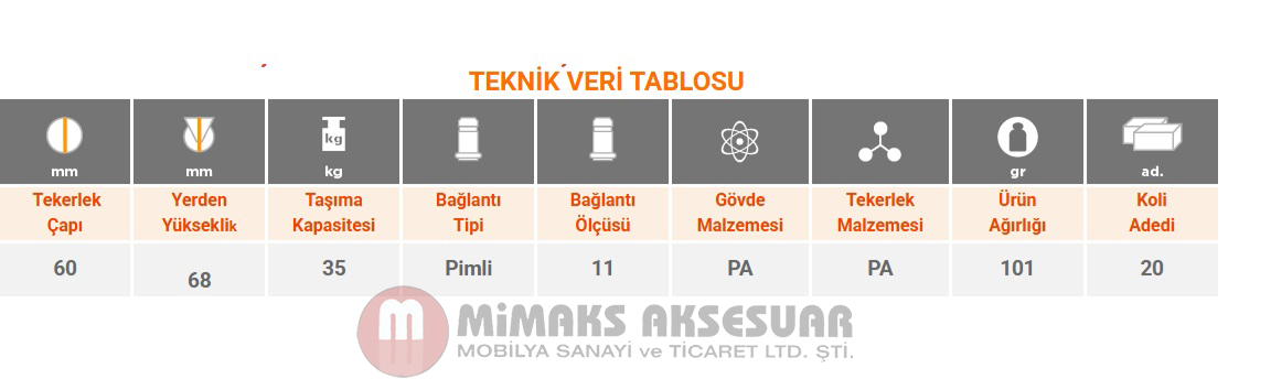 Burak Casters 60mm Ofis Koltuk Tekerleği 0604MPS