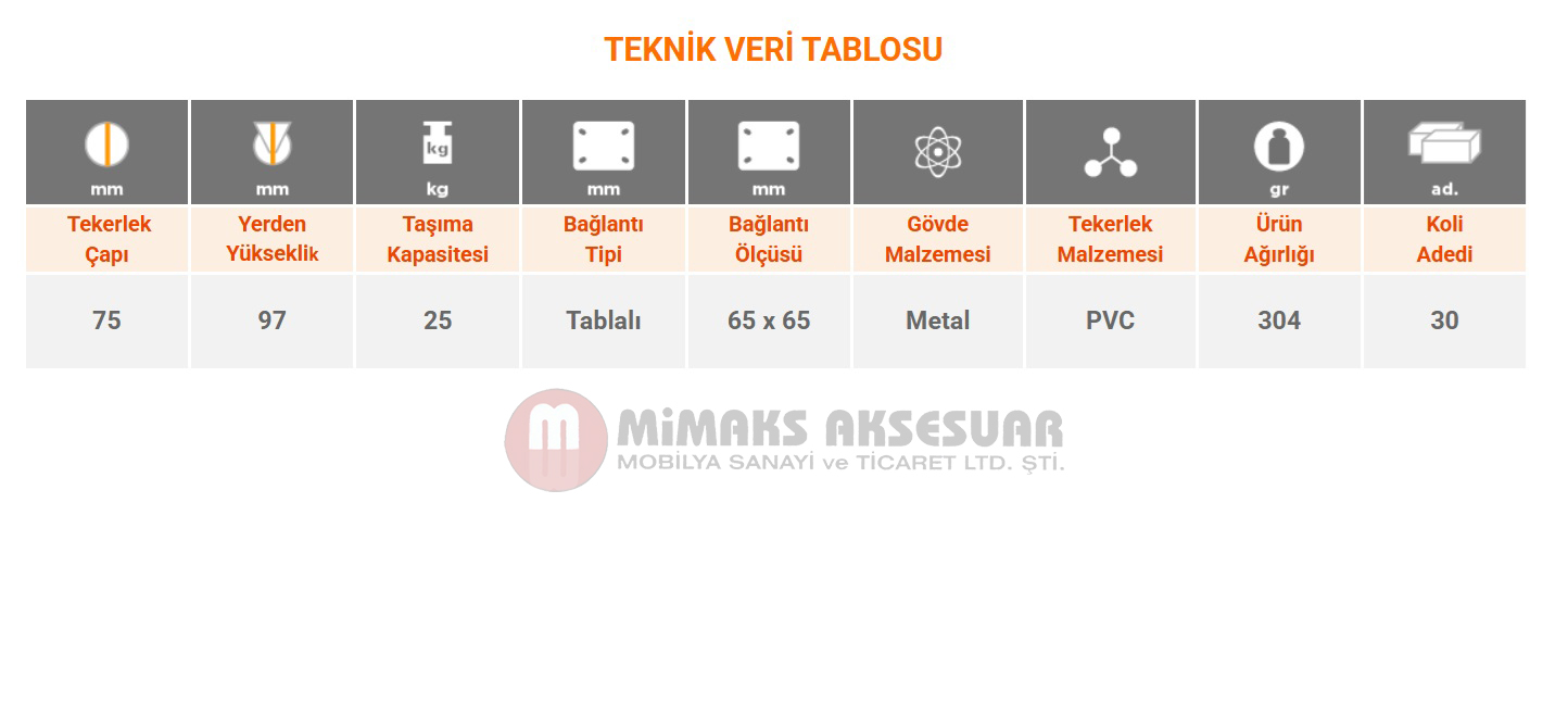 Burak Casters 75mm Tek Sıra Bilyeli Frenli Tekerlek 0742 FHG