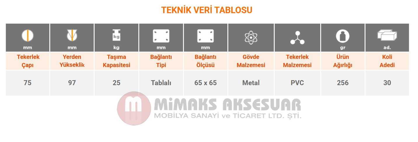 Burak Casters 75mm Tek Sıra Bilyeli Tekerlek 0742 ZHG