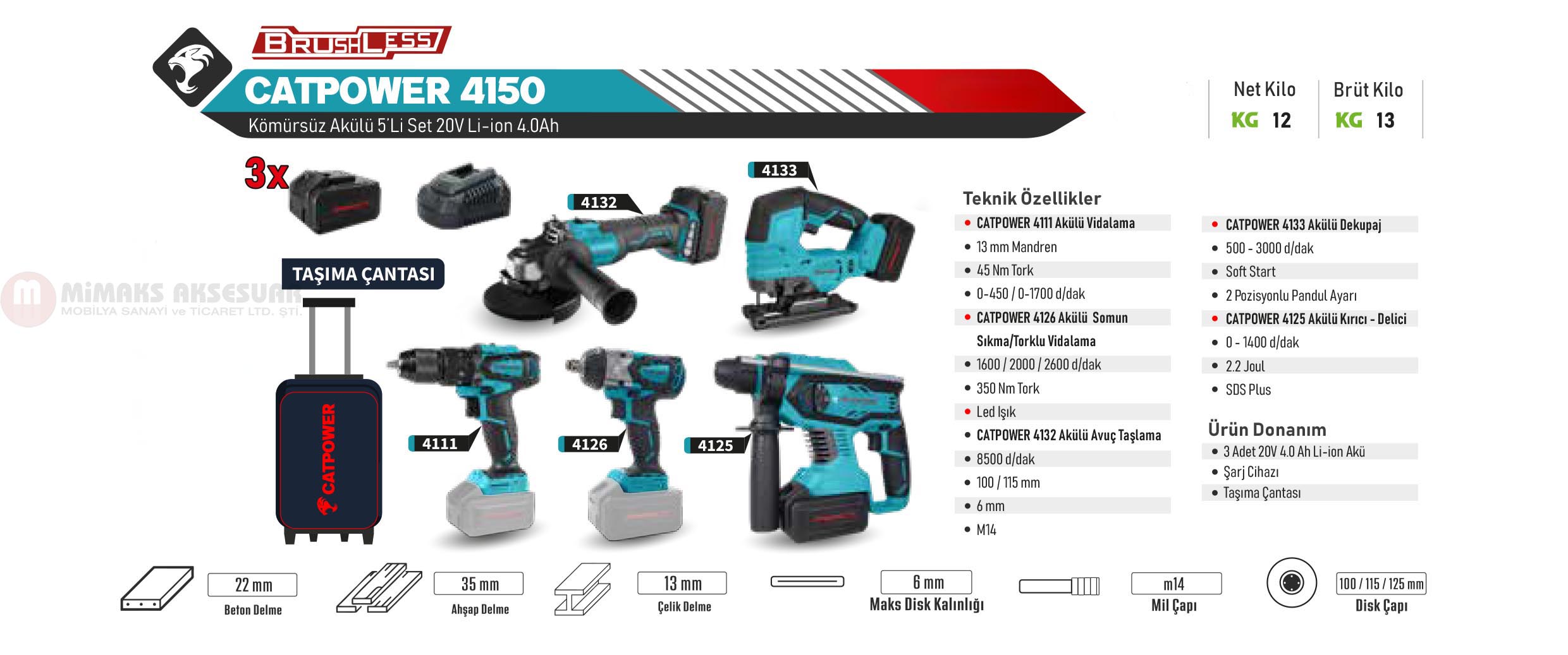 Catpower 4150 Kömürsüz Akülü 5'li Set 20V Li-İon 4.0Ah